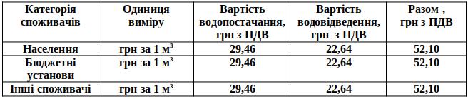 table_1