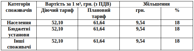 table_5